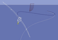 Dynamic Soaring Theory